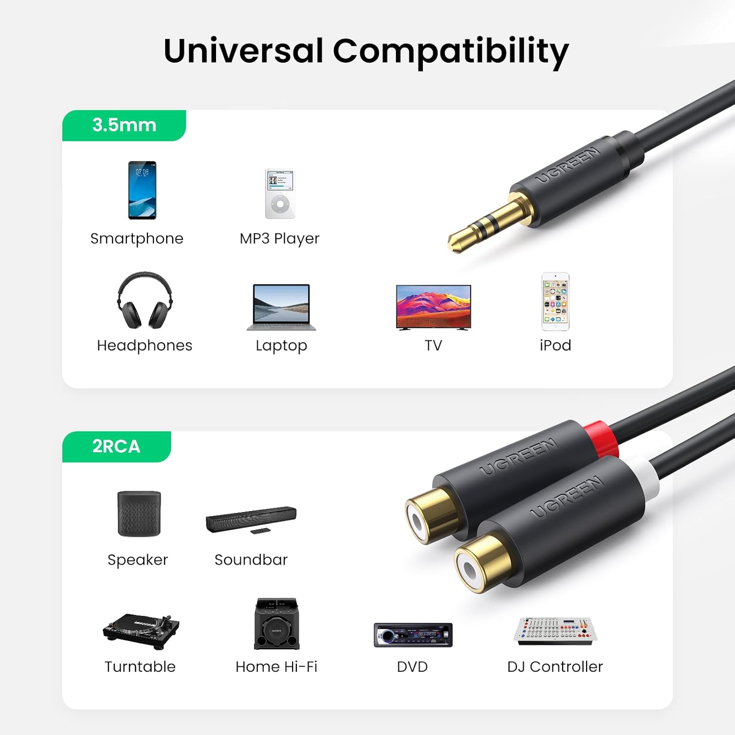 UGREEN 10547 - UGREEN 3.5mm Male to 2 RCA Female Jack Stereo Audio Cable Y Adapter