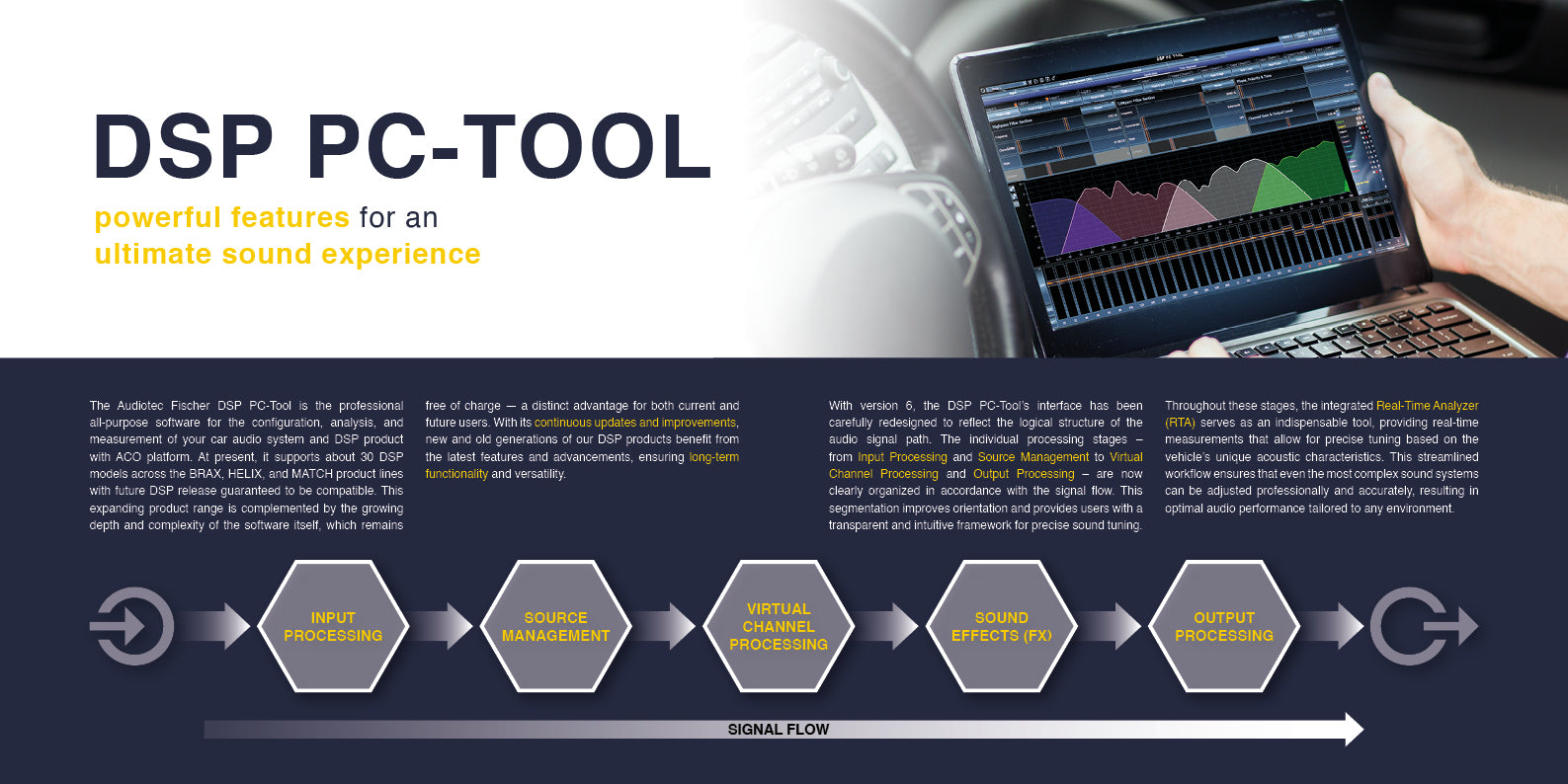 DSP PC-Tool 6 brochure
