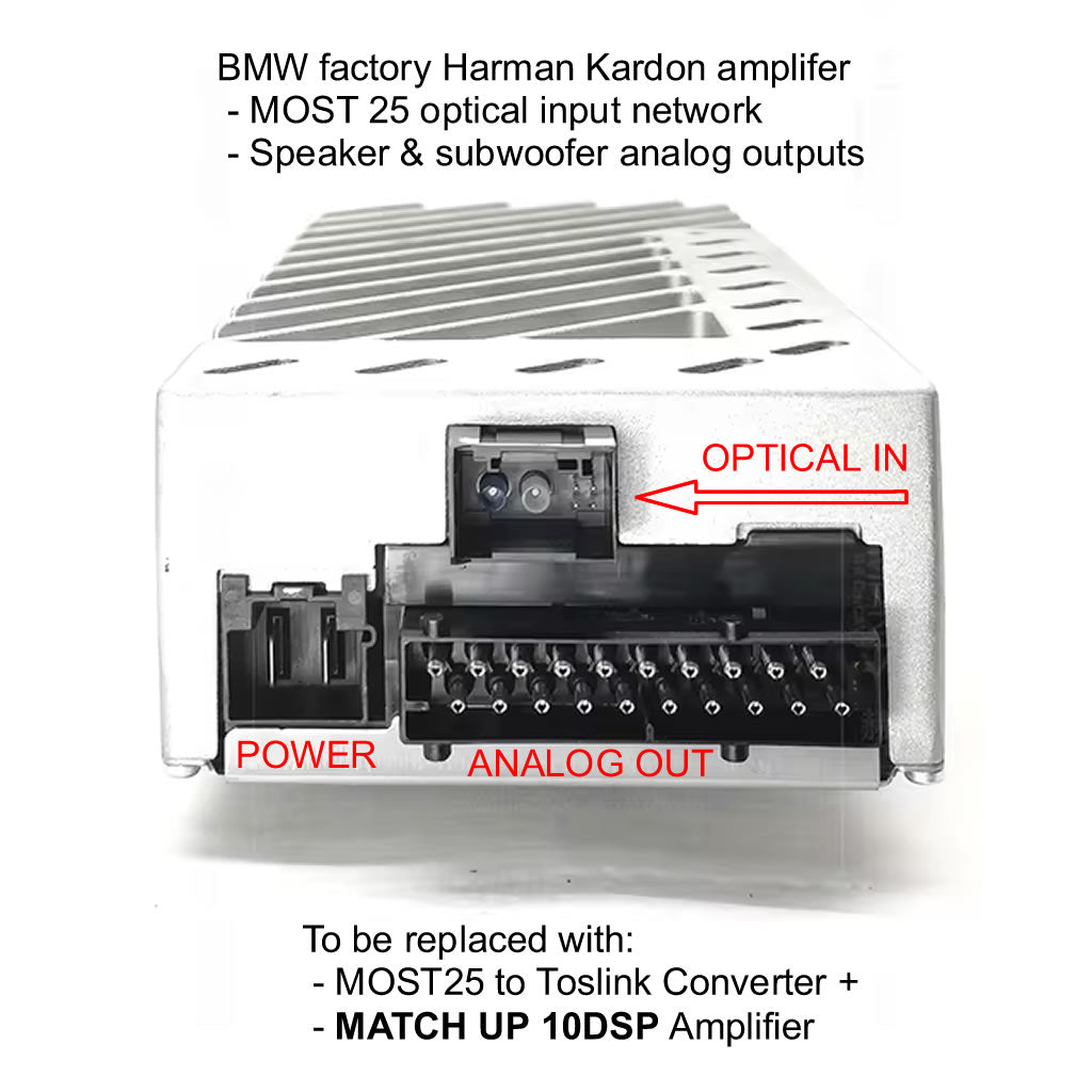 Toyota GR Supra (2019-) JBL - DSP Amplifier + PnP Harness | MATCH UP 10DSP