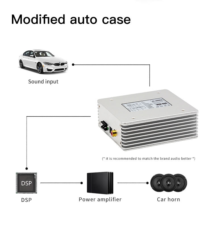Eway Tech EW-BMMO-V620 - Optical MOST25 To SPDIF TosLink Converter for Harman Kardon BMW E/F Generation