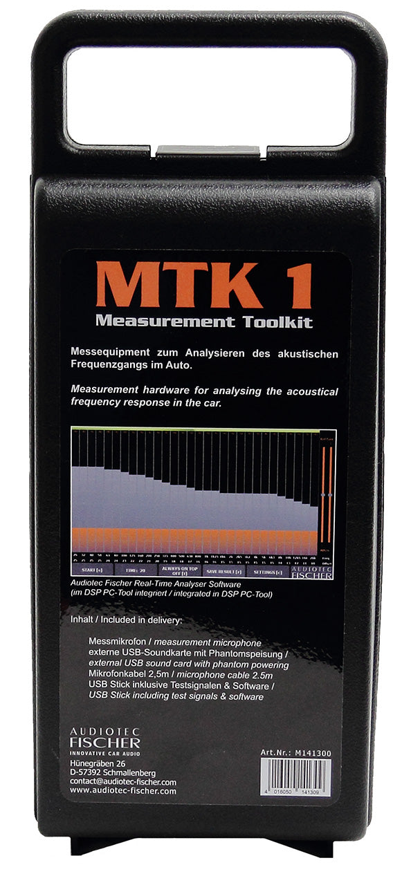 HELIX MTK1 - Measurement ToolKit