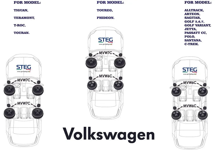STEG MVW7C - Premium 7" Component Speaker For VW